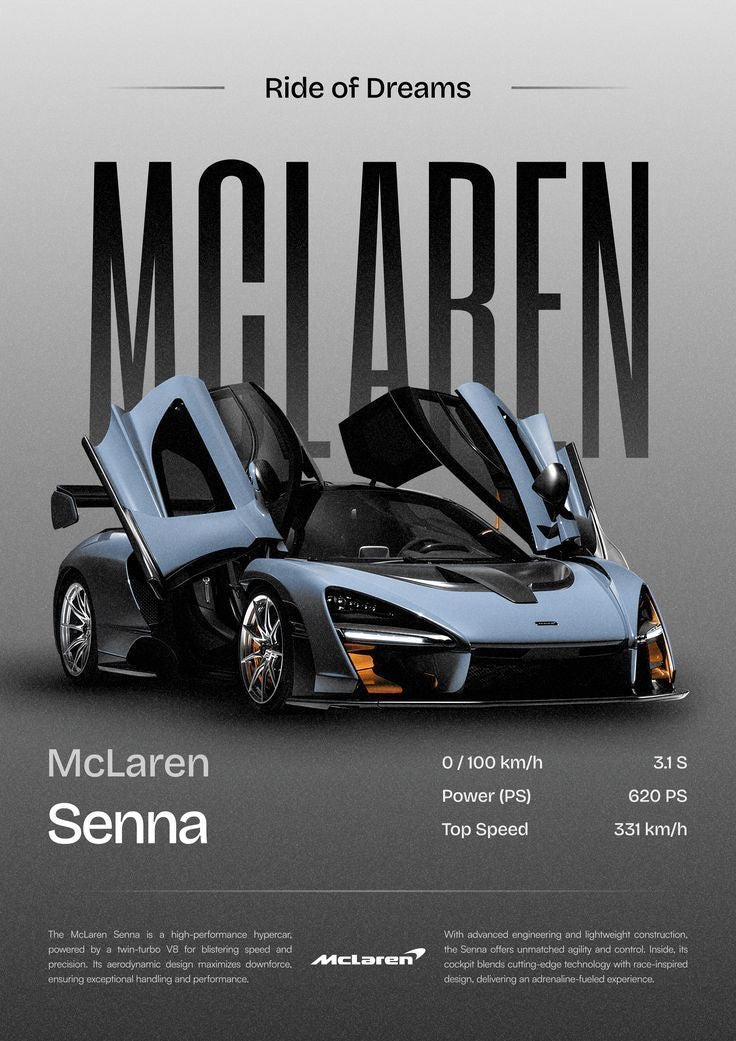 McLaren Framed Poster