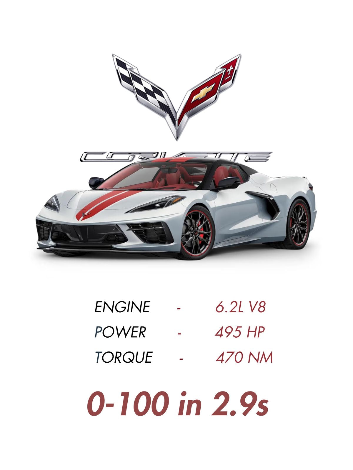 Corvette Framed Poster