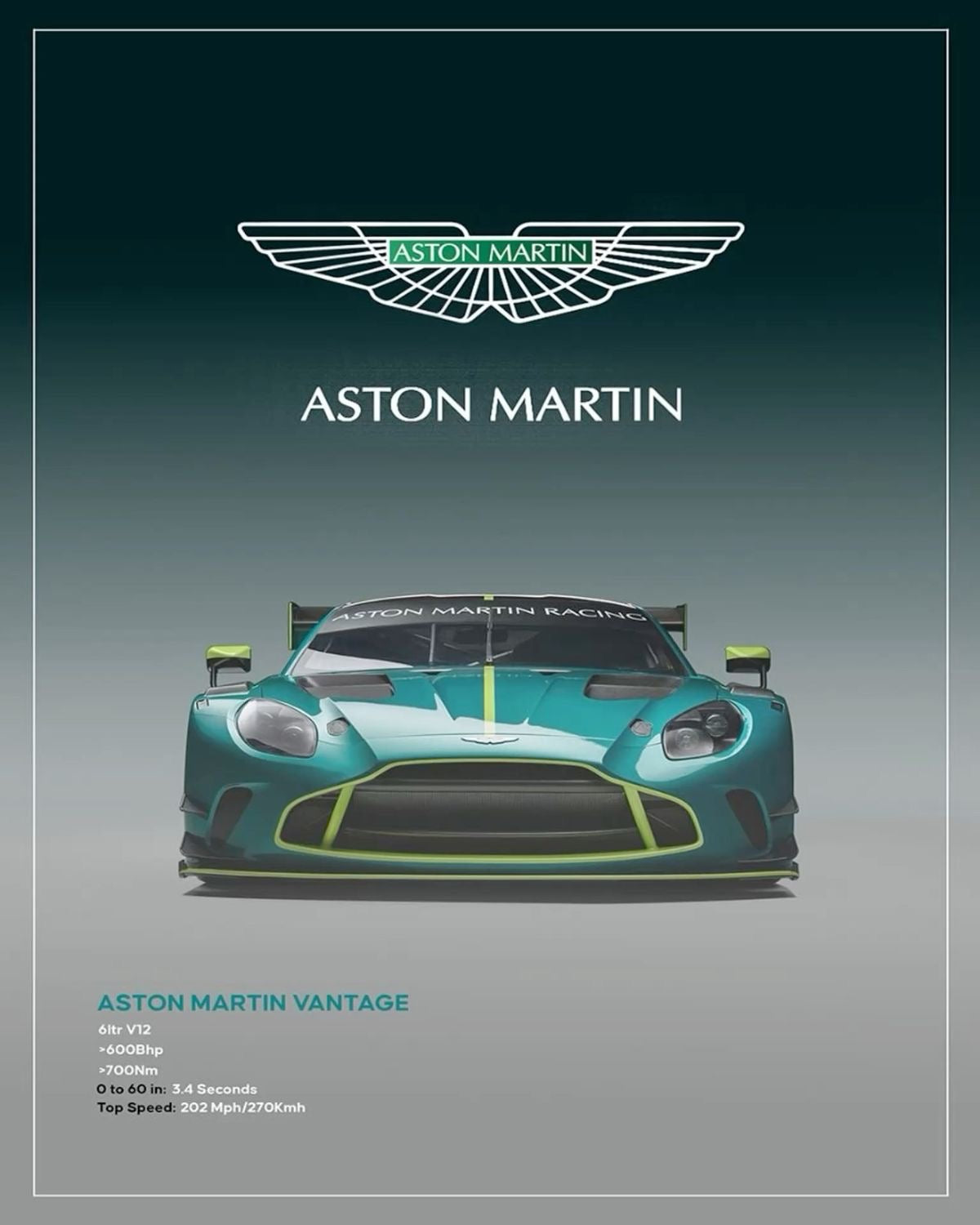 Aston Martin frame poster