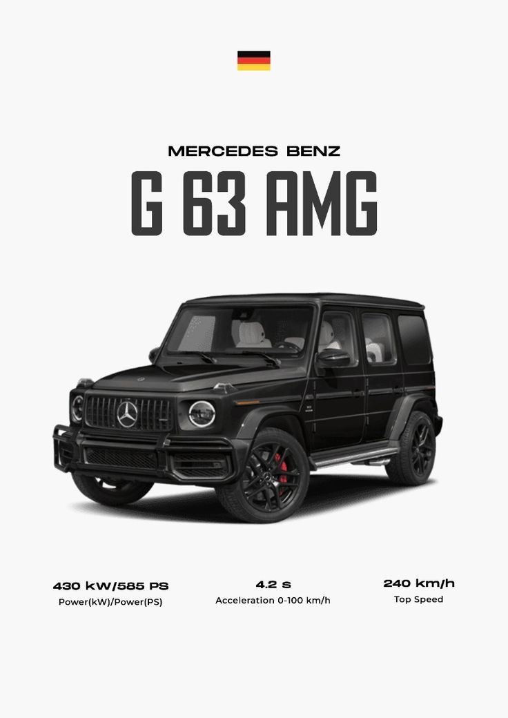 Mercedes frame poster