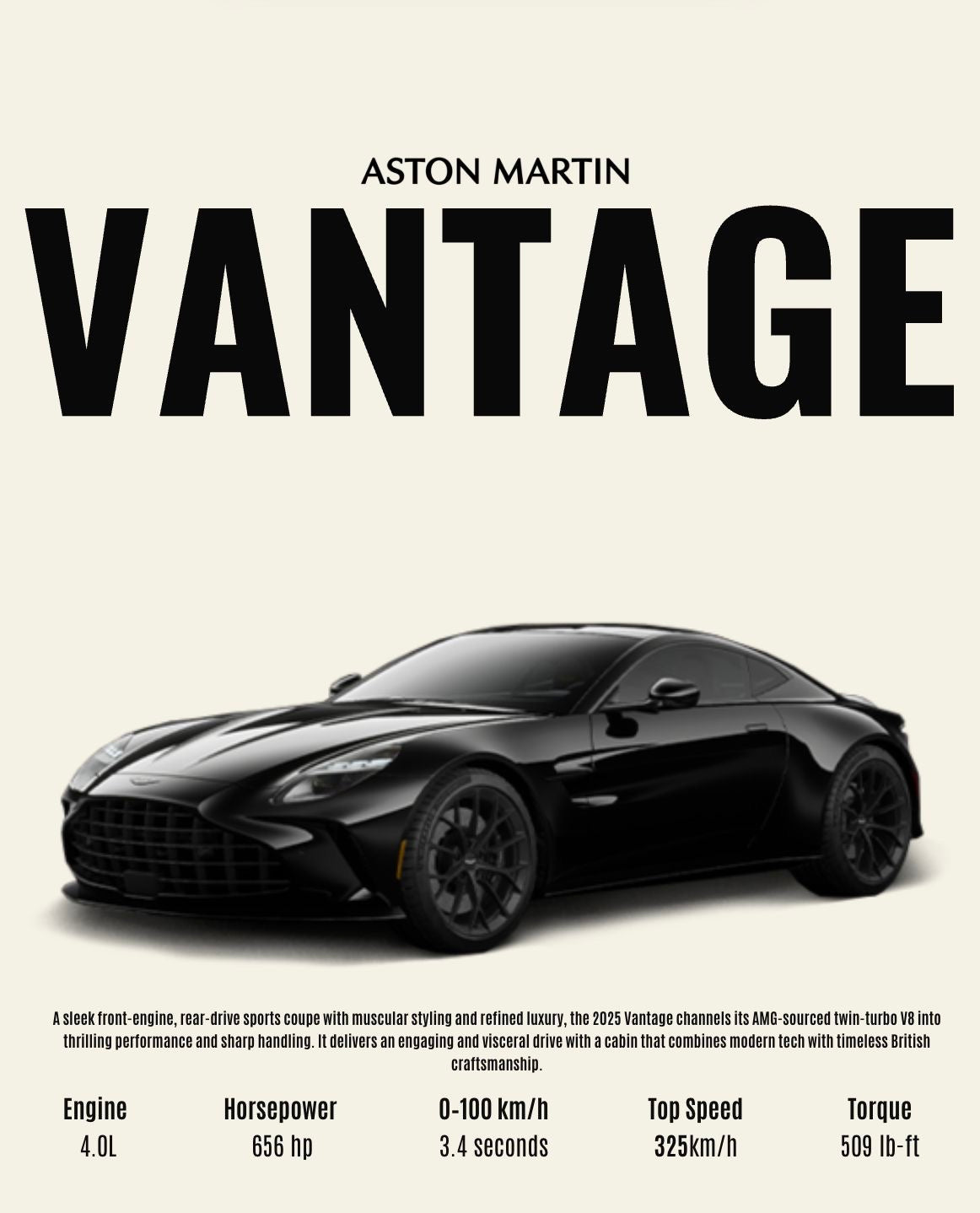 Aston Martin frame poster