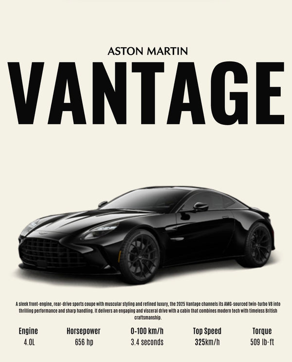 Aston Martin frame poster