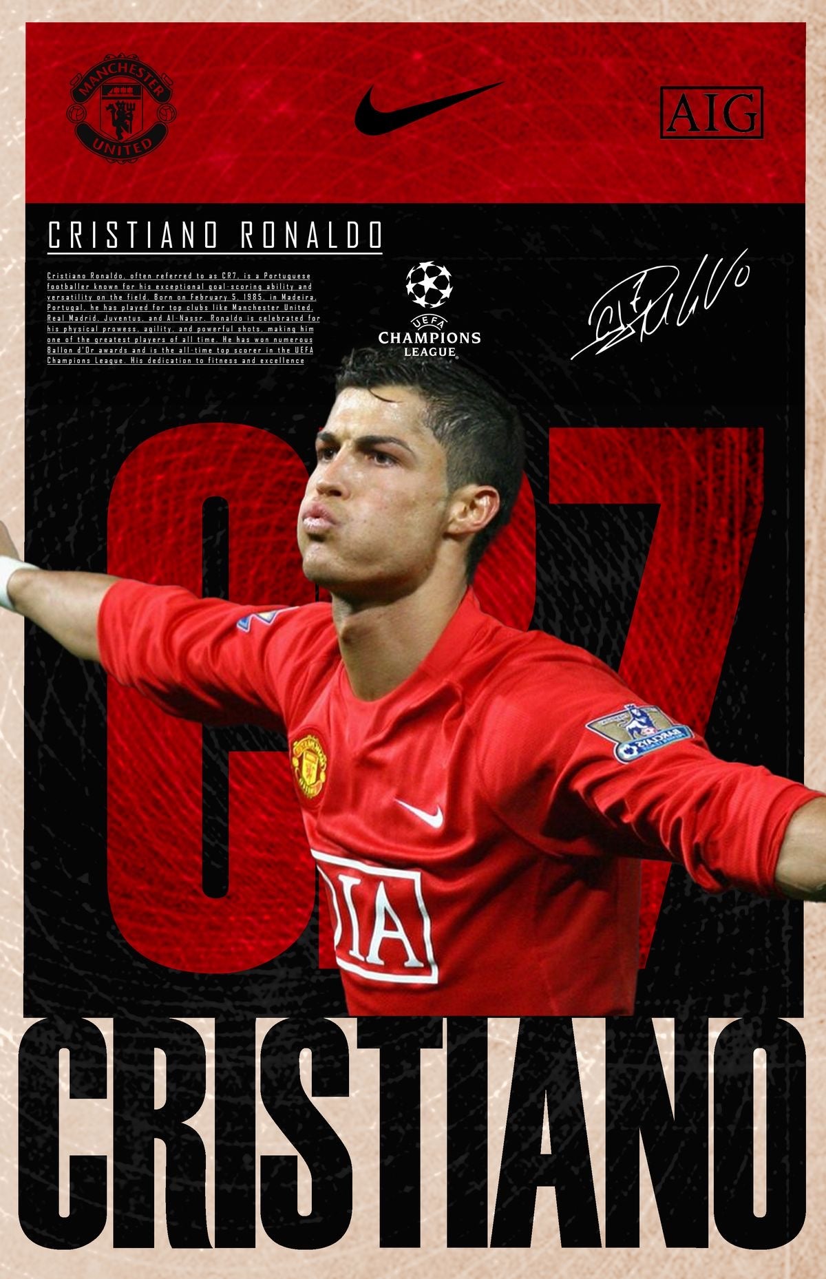 Ronaldo Framed Poster