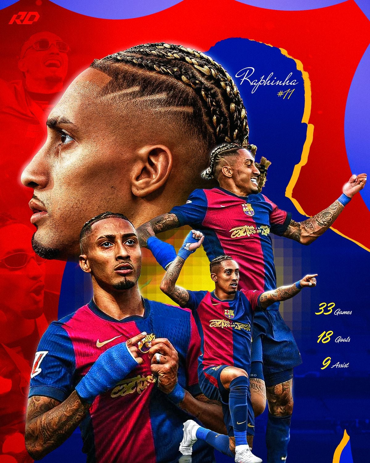 Raphinha Framed Poster