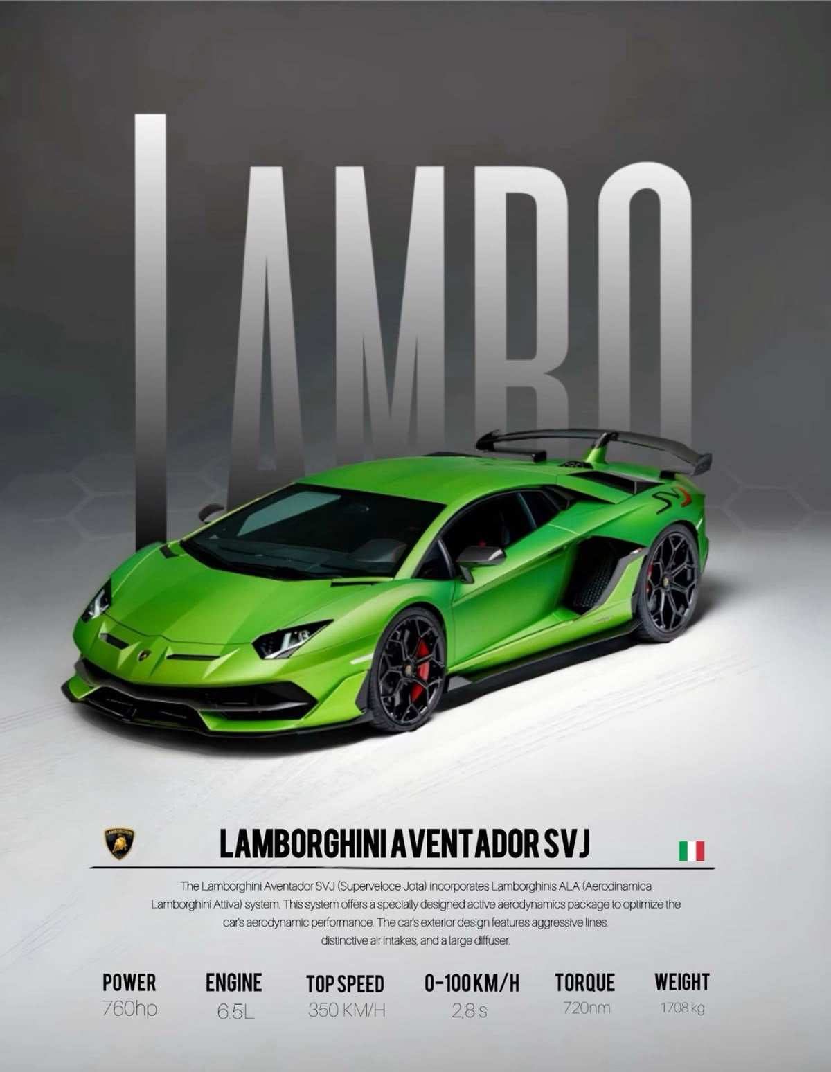 Lamborghini Framed Poster