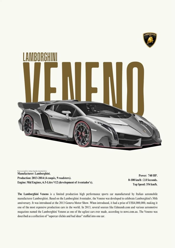 Lamborghini Framed Poster
